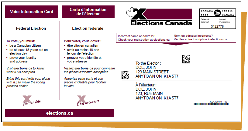 Photo of the Voter information card